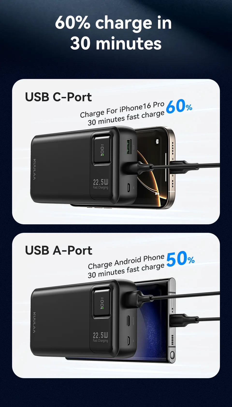 WaveGear Inc. NovaCell™ portable external battery power bank with USB ports and compact design for on-the-go charging.
