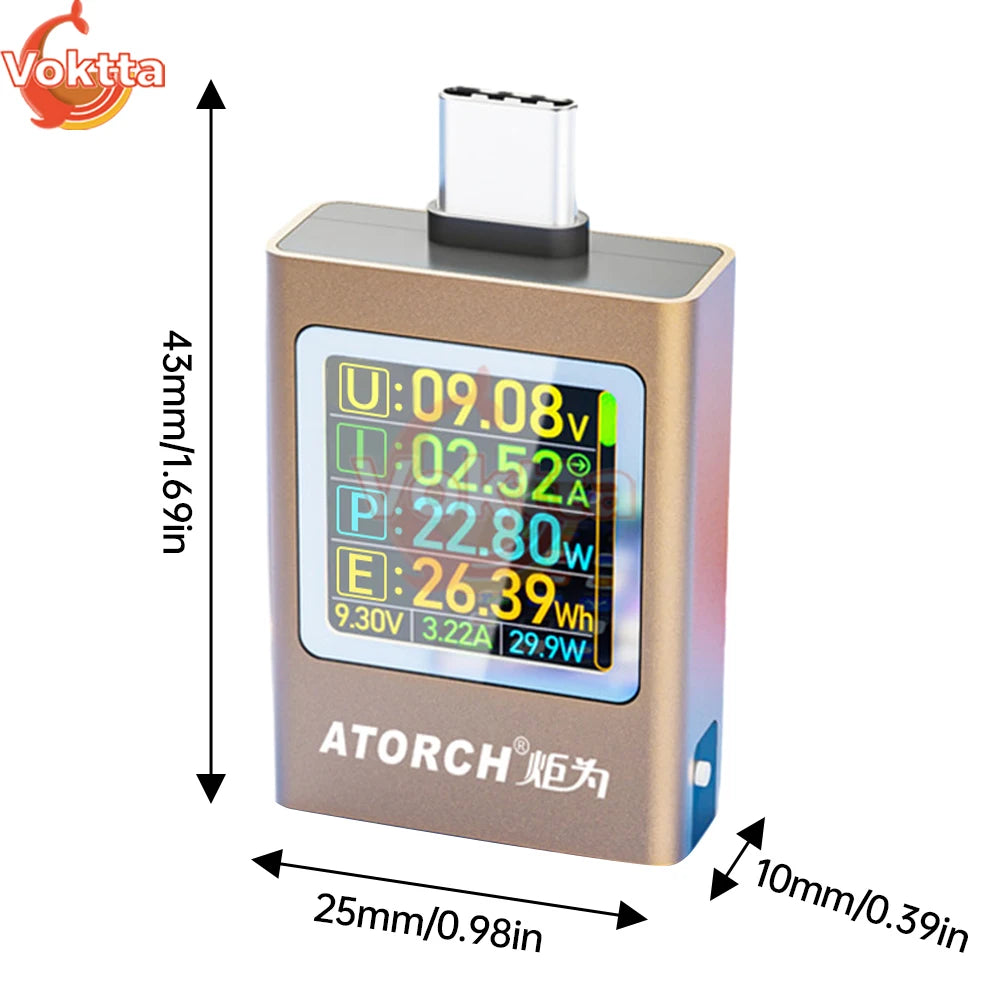 GridSense™ Outlet Analyzer