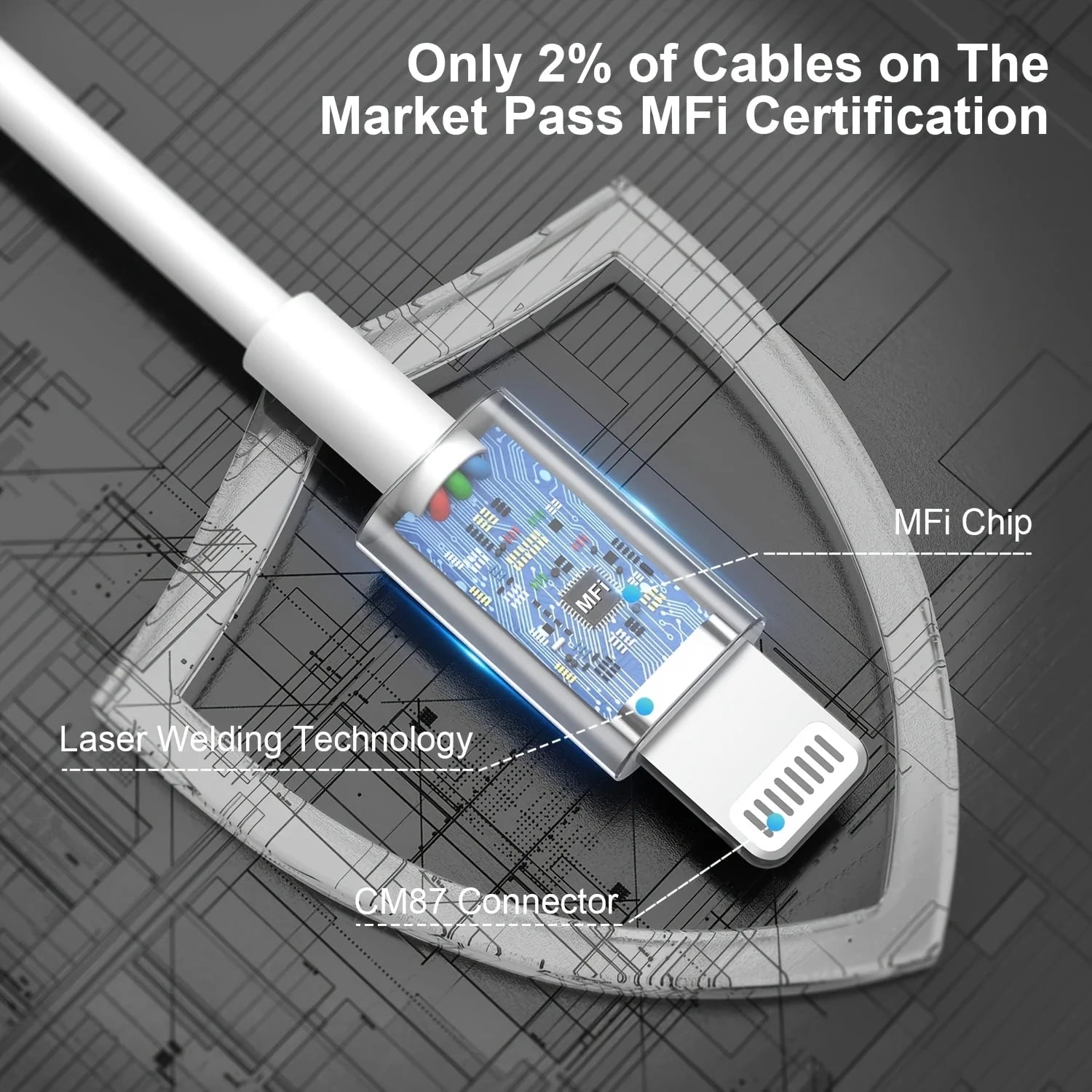 WaveGear Inc. PowerThread Lightning Charger Cable connected to a smartphone, showing durable braided design and secure connector.