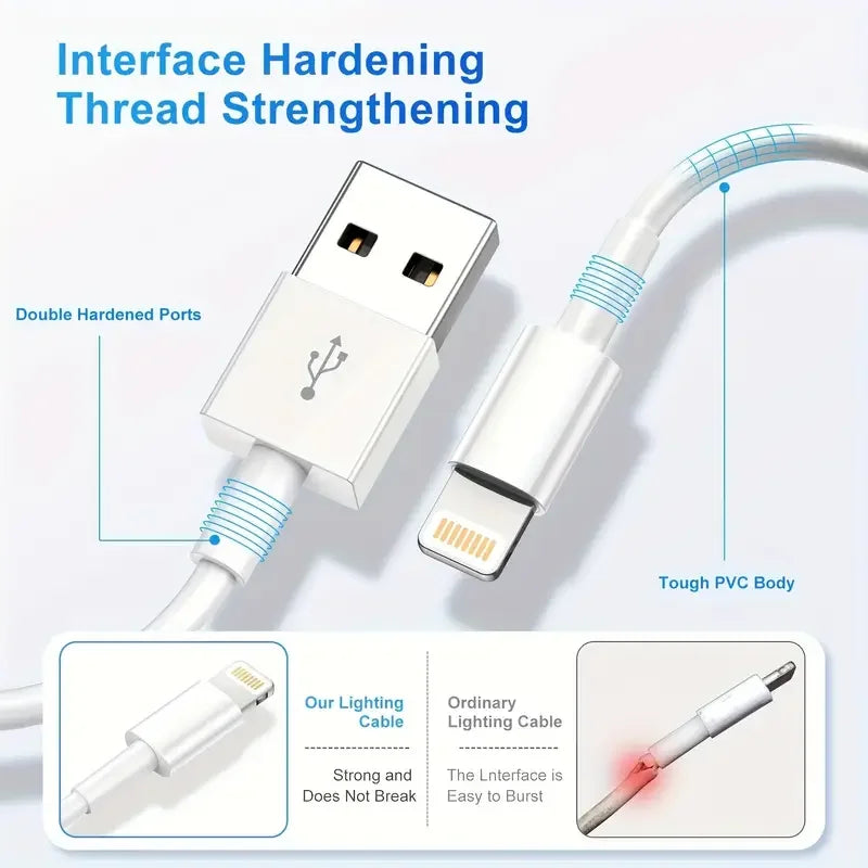 WaveGear Inc. PowerThread™ Lightning charger cable with durable design and flexible connectors for Apple devices.
