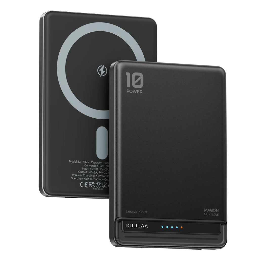 The Operator Kit – Everyday readiness - WaveGear Inc.