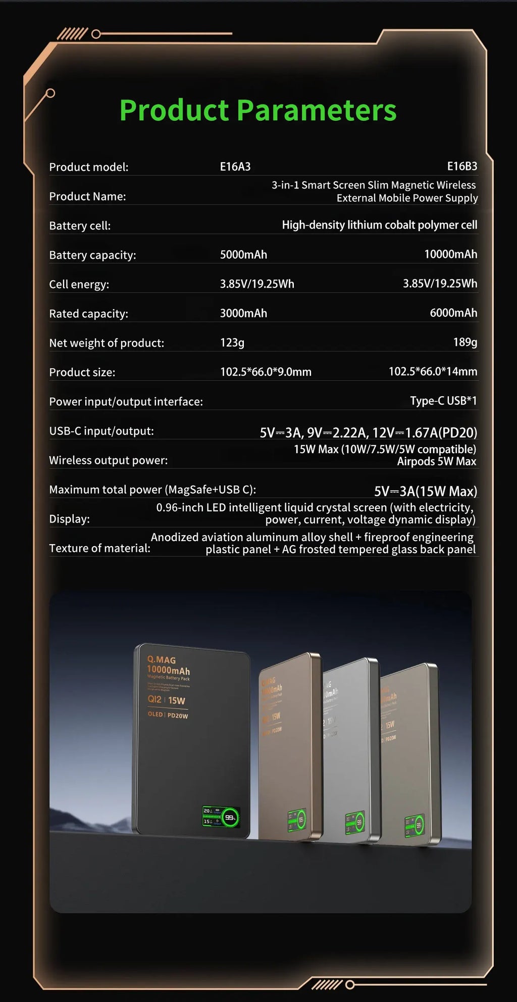 WaveGear Inc. IonVault™ magnetic wireless powerbank with sleek design and magnetic charging pad for smartphones.