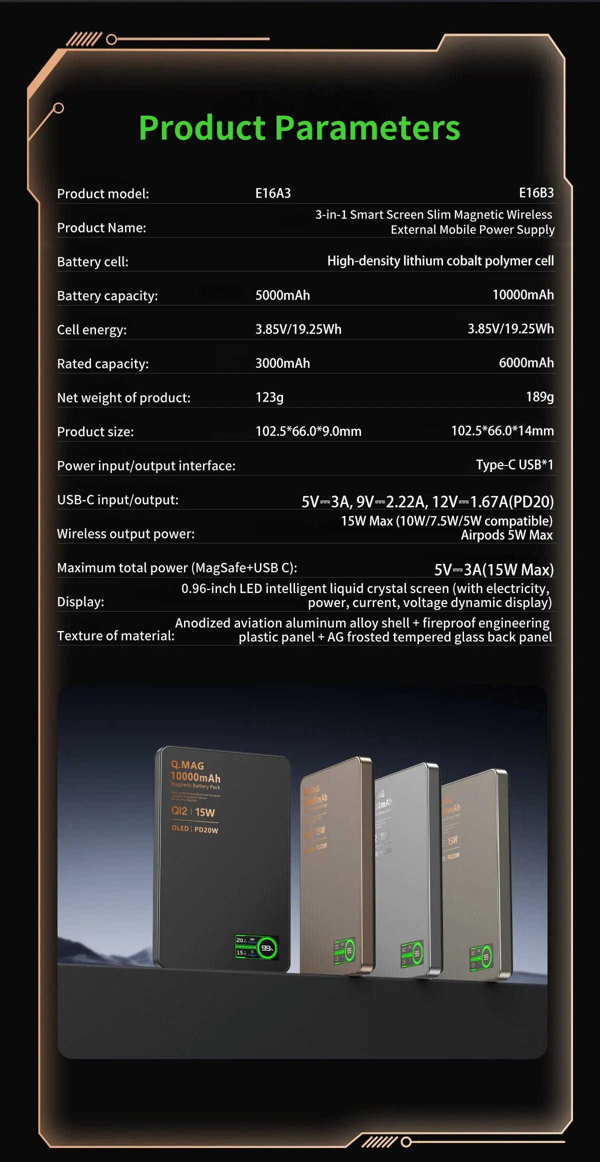 WaveGear Inc. IonVault™ magnetic wireless powerbank with sleek design and magnetic charging pad for smartphones.