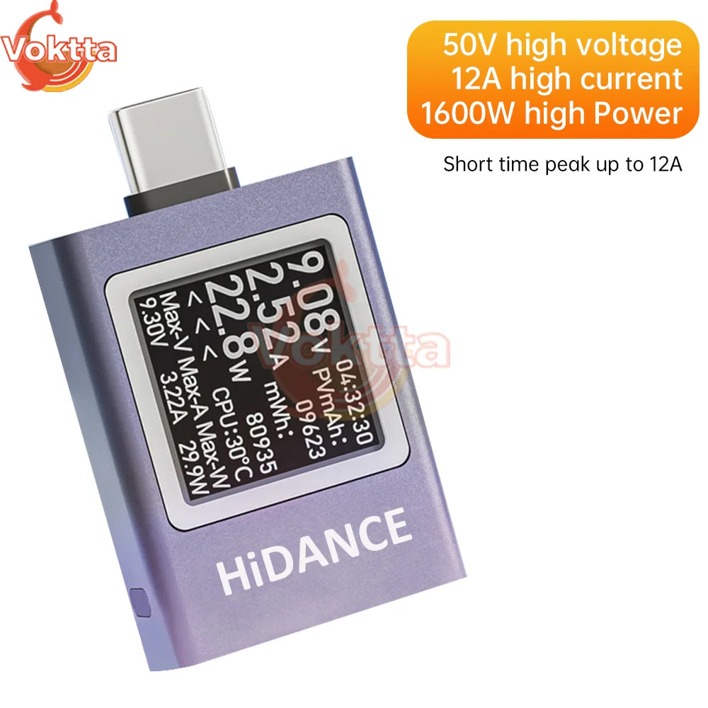 GridSense™ Outlet Analyzer