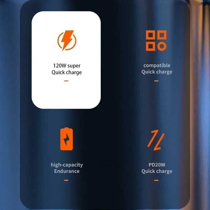 Blackout™ Power Bank – High-Capacity Emergency Power - WaveGear Inc.