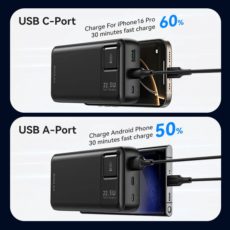 WaveGear Inc. NovaCell™ portable external battery power bank with USB ports and compact design for on-the-go charging.