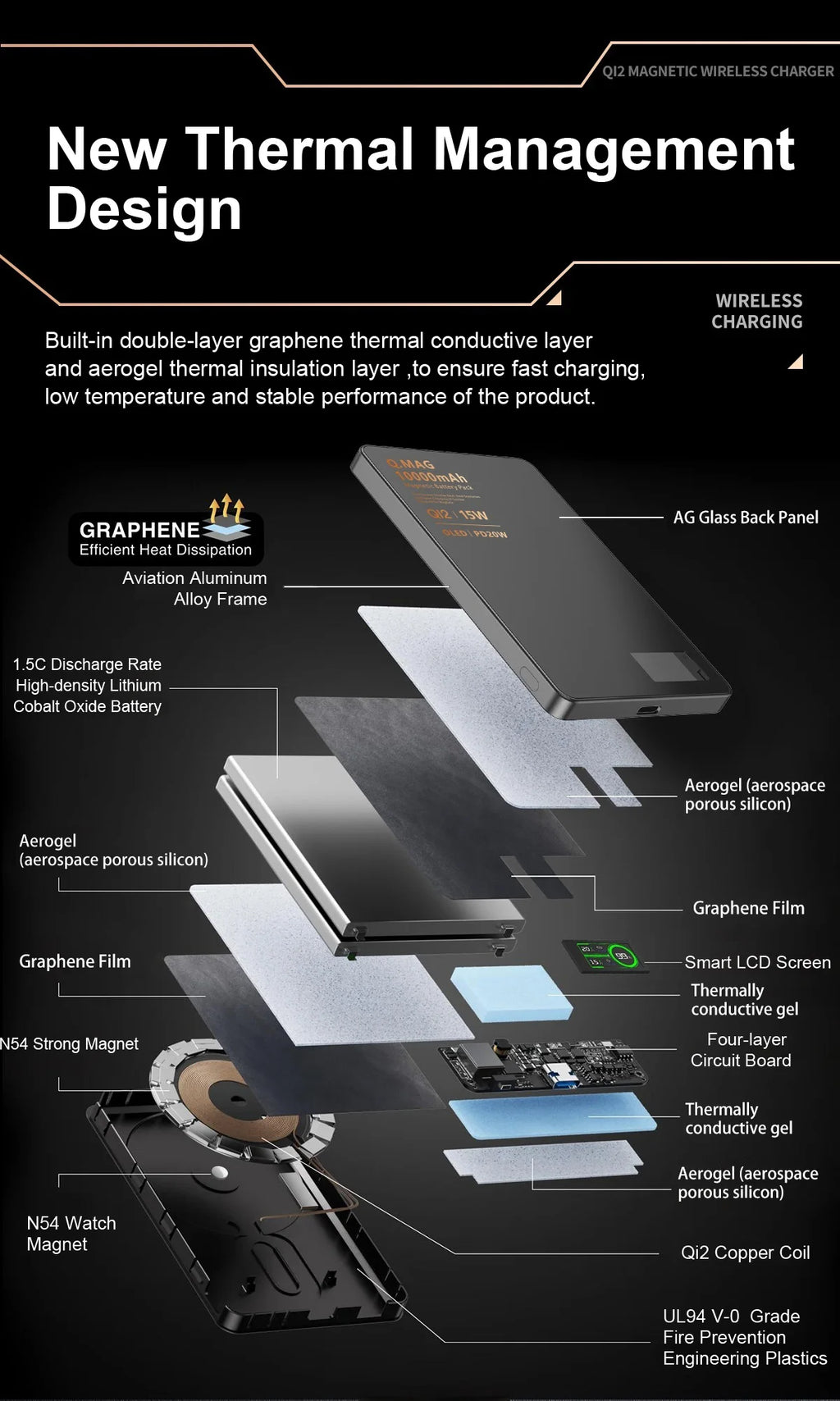 WaveGear Inc. IonVault magnetic wireless powerbank with sleek design and built-in magnetic charging pad for smartphones.