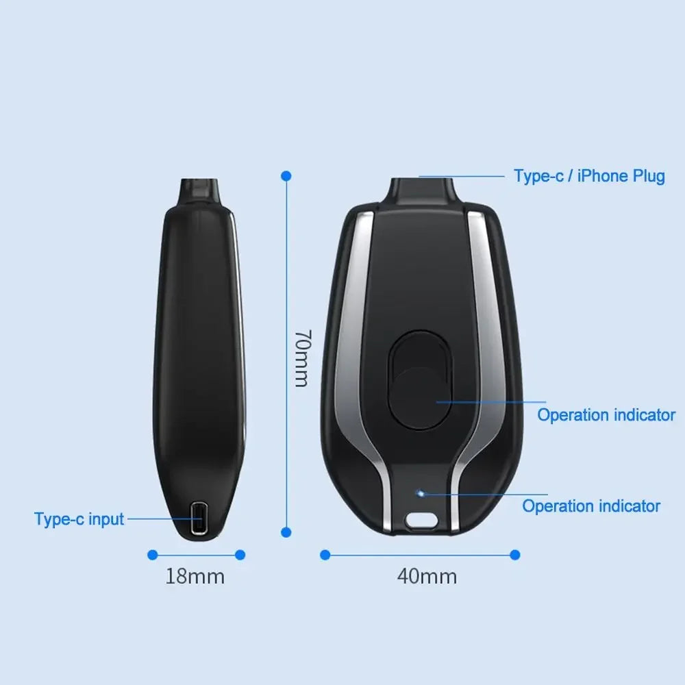 PulseKey™ Micro Charger - WaveGear Inc.