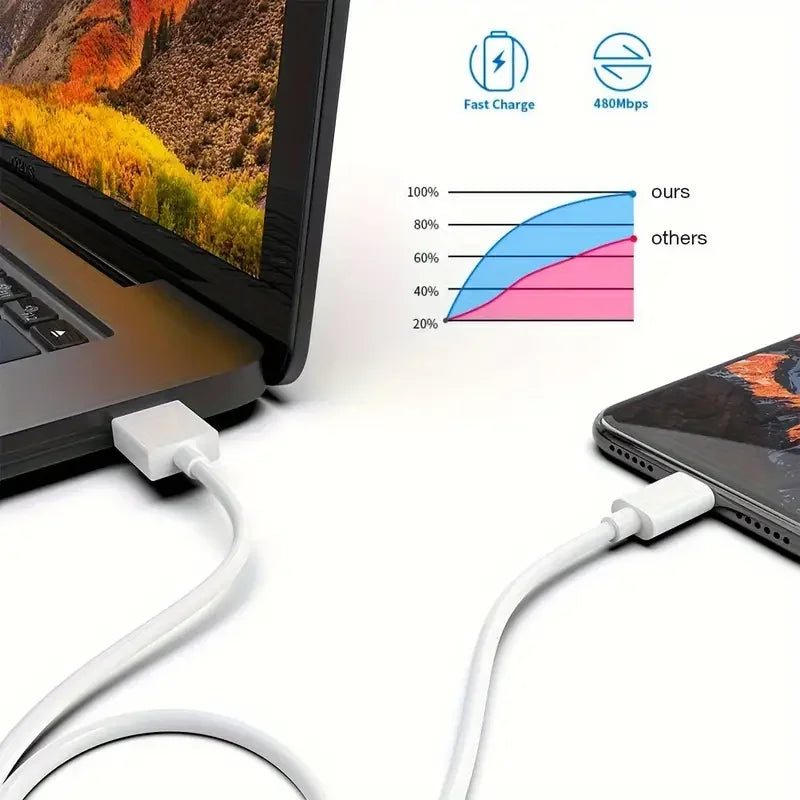 WaveGear Inc. PowerThread™ Lightning Charger Cable with reinforced connectors and flexible design for iPhone charging.
