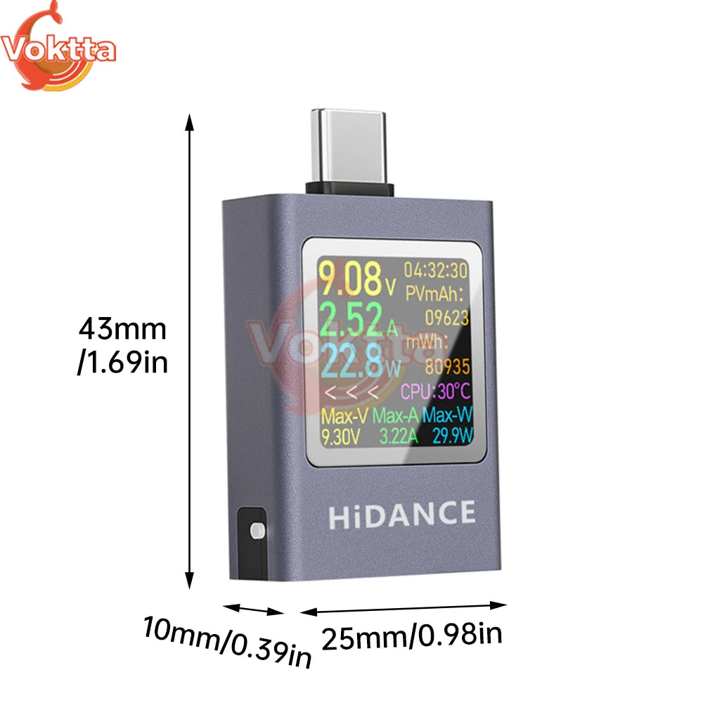 GridSense™ Outlet Analyzer