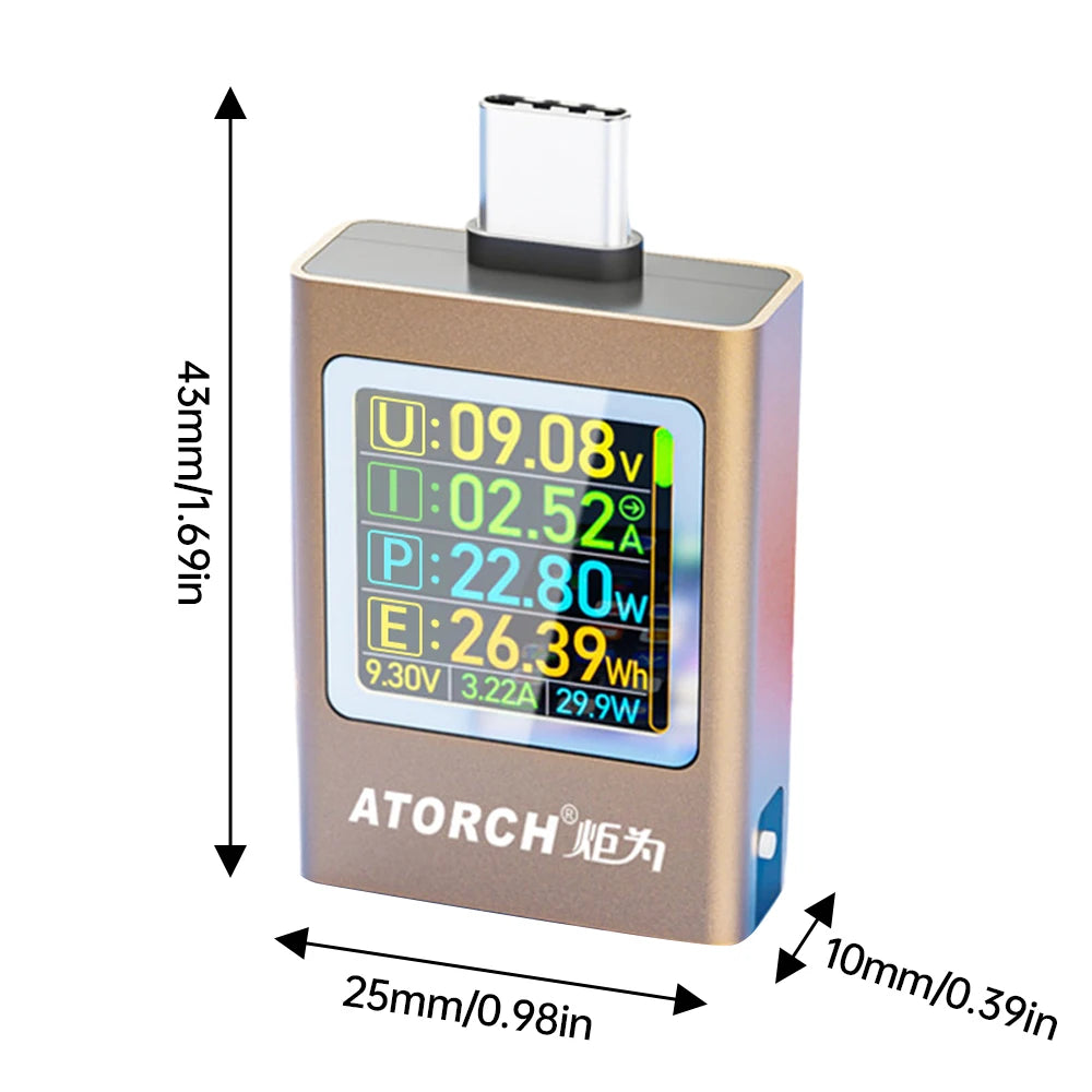 GridSense™ Outlet Analyzer - WaveGear Inc.