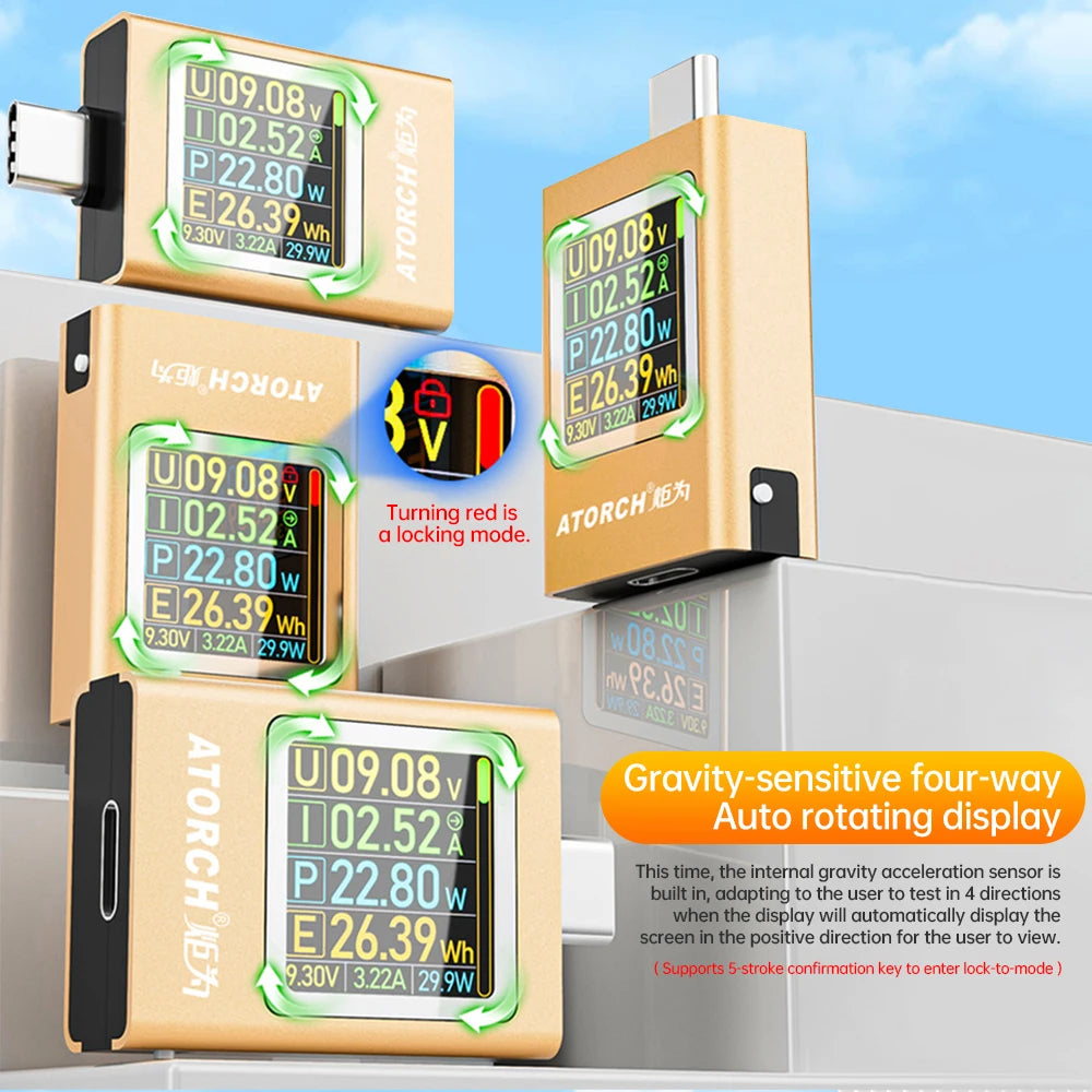 GridSense™ Outlet Analyzer - WaveGear Inc.