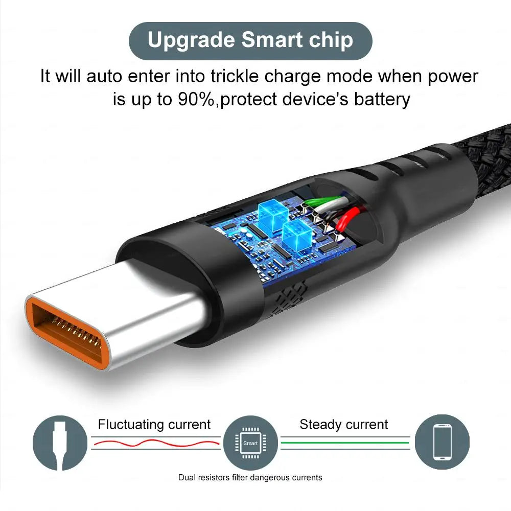 WaveGear Inc. TitanCable™ USB Type-C extended cable shown connected to devices, emphasizing durable, high-speed charging and data transfer.
