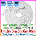 WaveGear Inc. RoadLine™ Extra-Long Reinforced Charger Cable, durable and flexible for charging devices from a distance.