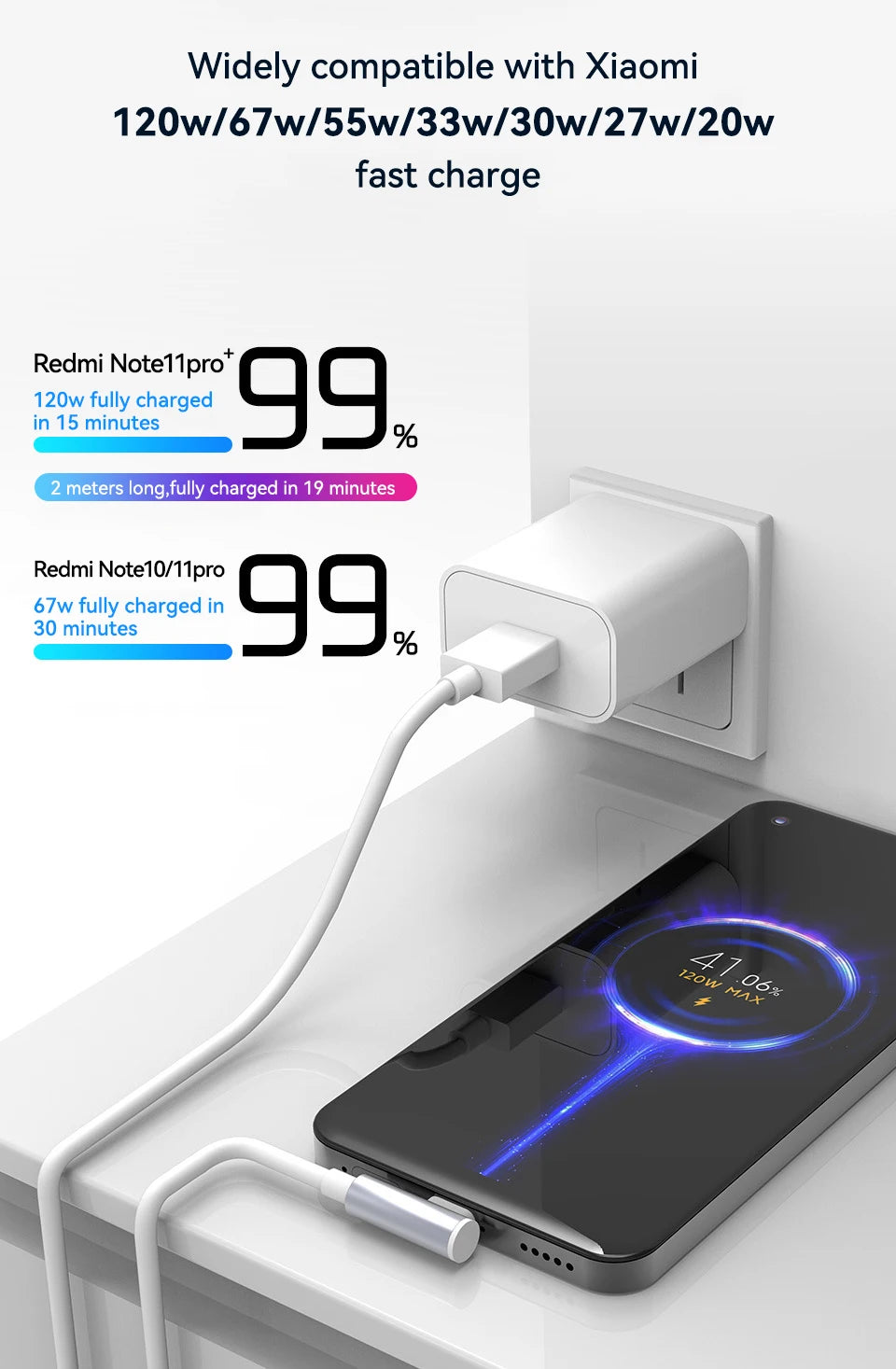 WaveGear Inc. IronLine™ 120W fast charger cable for quick device charging, shown in black with USB-C connector.