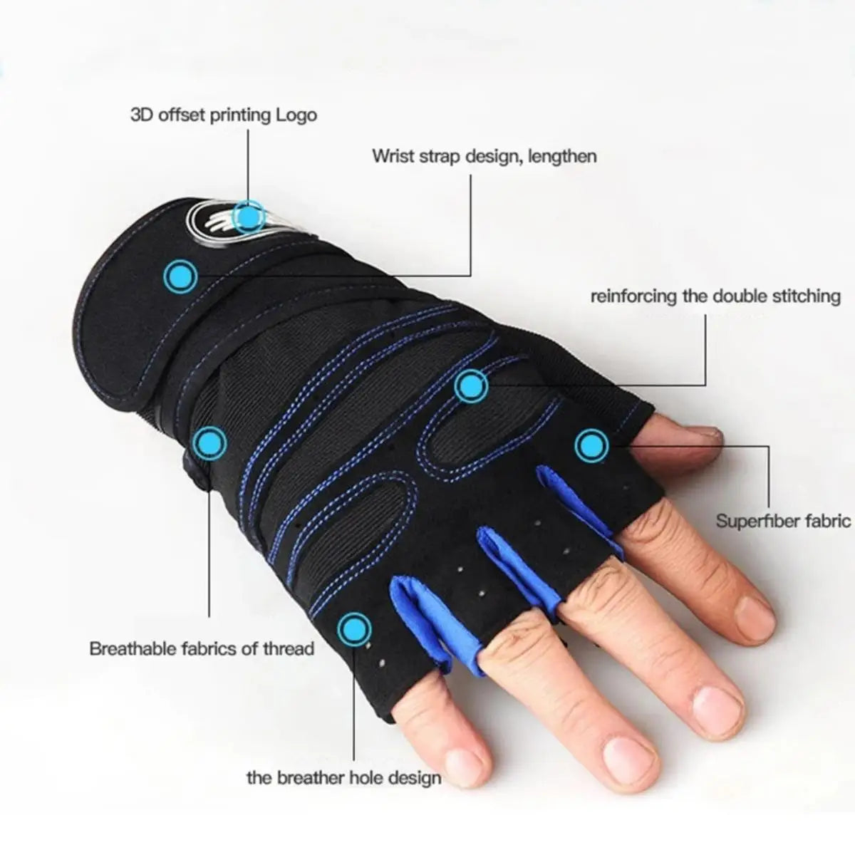 WaveGear Inc. gym weightlifting wristband gloves for men and women, exercise gear with padded support and adjustable straps.