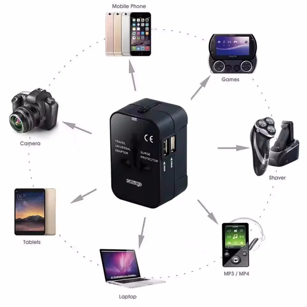 Global Adapter™ – Universal Travel Power Adapter - WaveGear Inc.