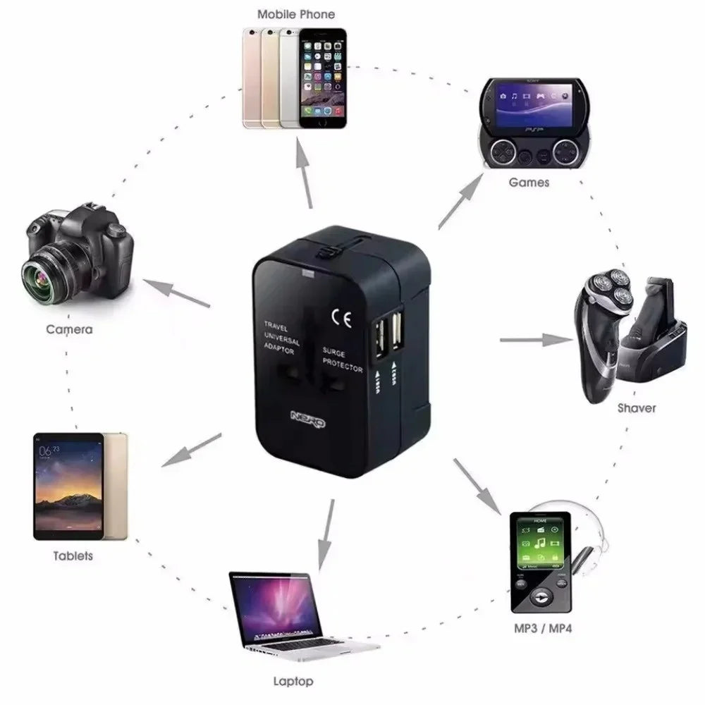 Global Adapter™ – Universal Travel Power Adapter - WaveGear Inc.