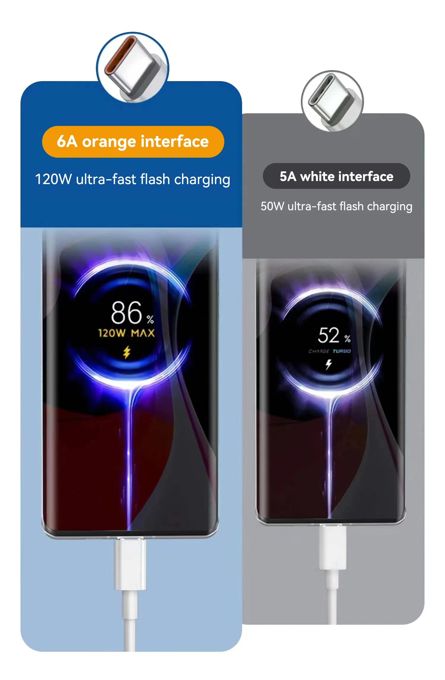 WaveGear Inc. IronLine™ 120W fast charger cable, black with USB-C connector, designed for quick device charging.